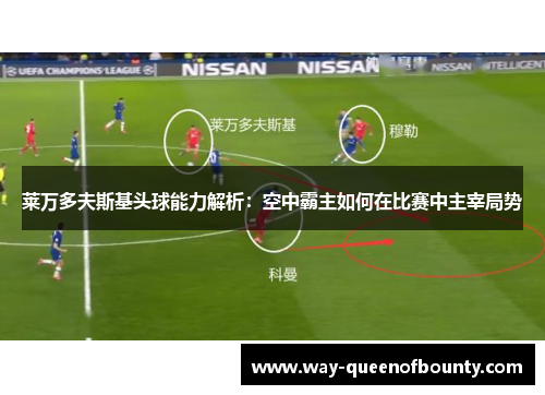 莱万多夫斯基头球能力解析：空中霸主如何在比赛中主宰局势