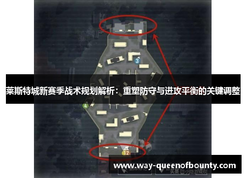 莱斯特城新赛季战术规划解析：重塑防守与进攻平衡的关键调整