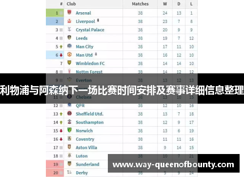 利物浦与阿森纳下一场比赛时间安排及赛事详细信息整理