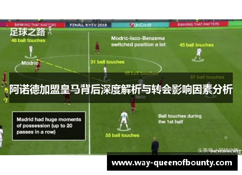 阿诺德加盟皇马背后深度解析与转会影响因素分析