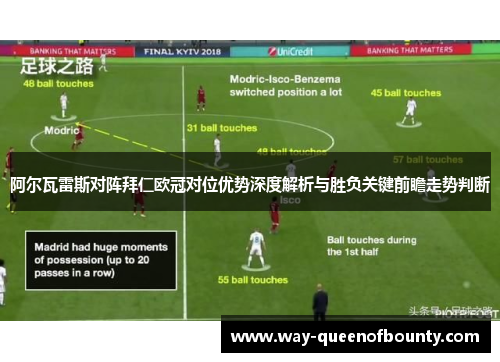 阿尔瓦雷斯对阵拜仁欧冠对位优势深度解析与胜负关键前瞻走势判断 阿尔瓦雷斯对阵拜仁欧冠对位优势深度解析与胜负关键前瞻走势判断
