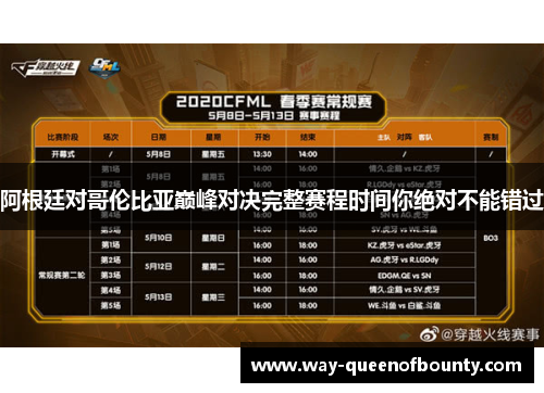 阿根廷对哥伦比亚巅峰对决完整赛程时间你绝对不能错过 阿根廷对哥伦比亚巅峰对决完整赛程时间你绝对不能错过