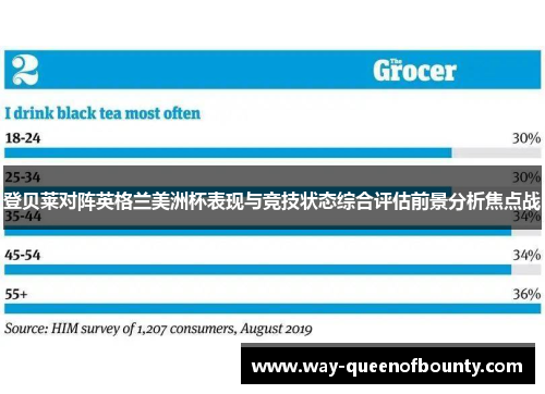 登贝莱对阵英格兰美洲杯表现与竞技状态综合评估前景分析焦点战 登贝莱对阵英格兰美洲杯表现与竞技状态综合评估前景分析焦点战